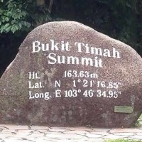 Summit Of Bukit Timah Hill In Bukit Timah Nature Reserve